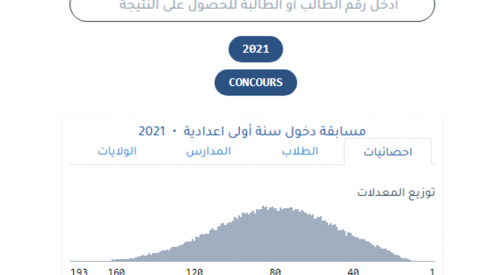 موريباك تنشر لوائح المترشحين في نتائج كونكور 2021 في موريتانيا