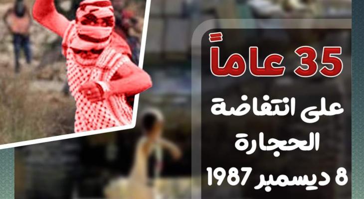 تقرير: انتفاضة الـ87 وانتفاضة "العرين".. حينما تتوحد الأهداف في مقارعة المُحتل