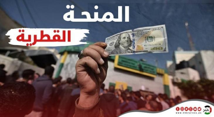 تفعيل رابط فحص المنحة القطرية 100 دولار للأسر الفقيرة بغزّة