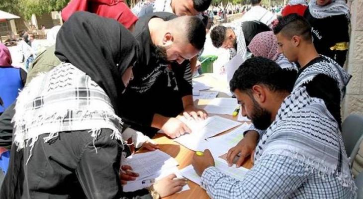 الشبيبة تفوز بانتخابات مجلس الطلبة في جامعة فلسطين الأهلية