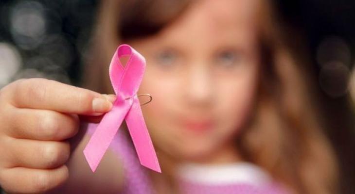 الكشف عن علاج جديد لمرض السرطان في "إسرائيل"