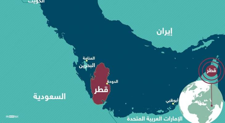 قطر وإيران.. استثمارات "تغسل" دعم الإرهاب