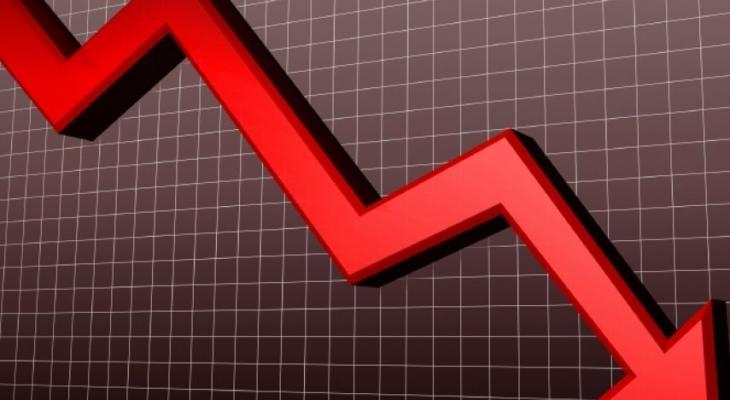 انخفاض مؤشر بورصة فلسطين  بنسبة 0.15%