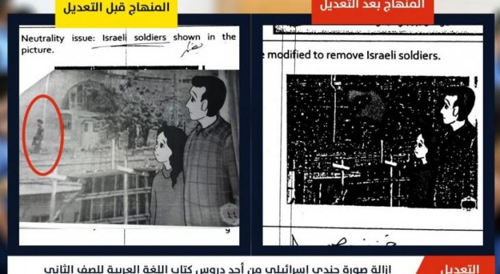 هيئة أونروا تجري تعديلات بالمنهاج تزيف الحقائق وتُجمل الاحتلال.jpg