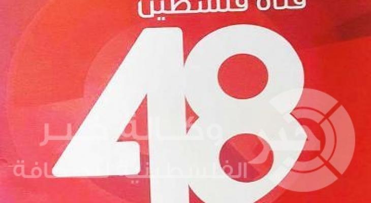 فلسطين 48