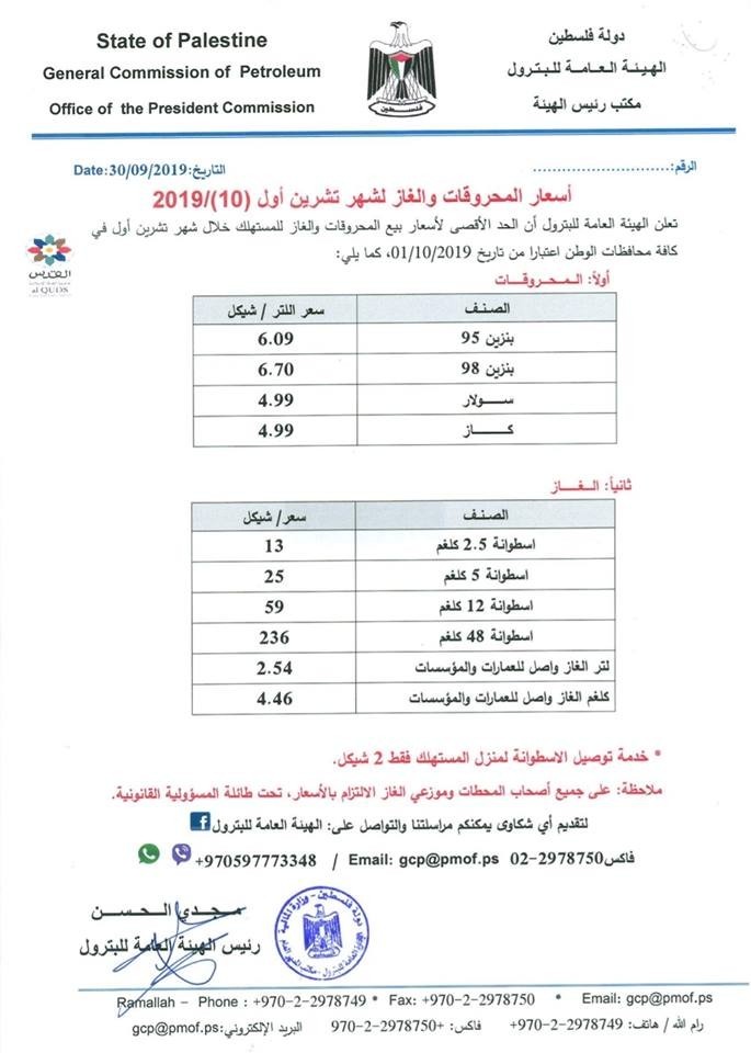 أسعار الغاز والمحروقات لشهر 10 بالضفة الغربية وقطاع غزّة