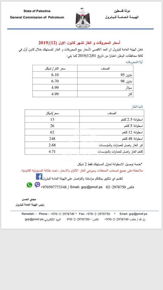 أسعار المحروقات والغاز في الضفة وغزة لشهر ديسمبر 2019