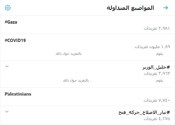 شاهد: وسم #خليل_الوزير يجتاح صفحات موقع "تويتر"