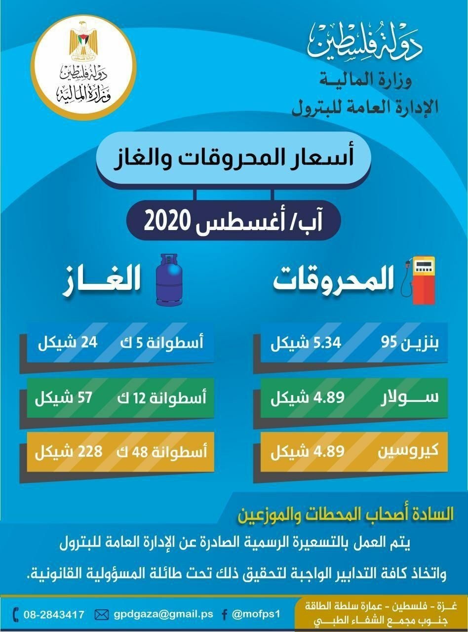 أسعار المحروقات والغاز في غزة لشهر أغسطس 2020