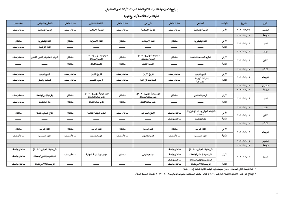 الدراسة الخاصة.png