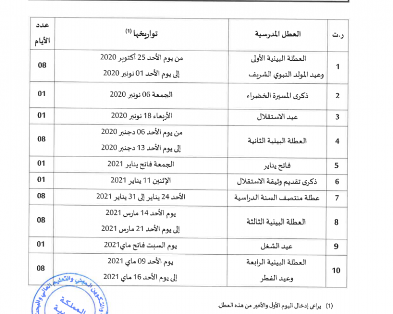 لائحة العطل المدرسية 2021 بالمغرب.png