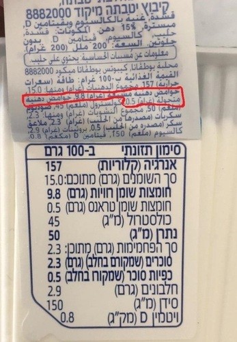 "الاقتصاد الوطني" تحظر تسويق لبن "شمينت" الإسرائيلي لهذا السبب