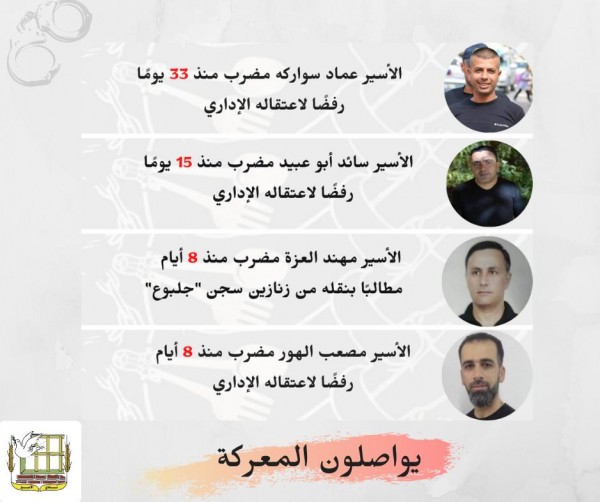 4 أسرى يواصلون إضرابهم المفتوح عن الطعام