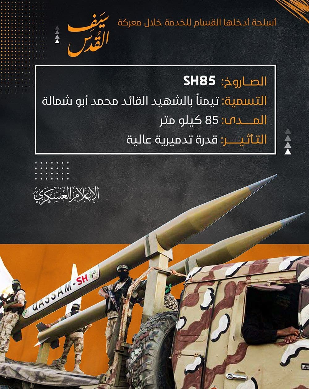 "القسام" ينشر صورًا جديدة حول الأسلحة الجديدة في معركة "سيف القدس"