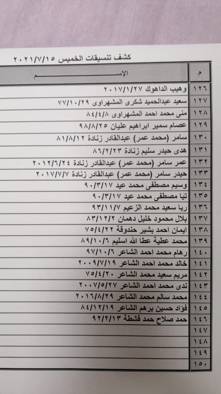 بالأسماء: داخلية غزة تنشر ملحق "كشف تنسيقات مصرية" للسفر غدًا الخميس