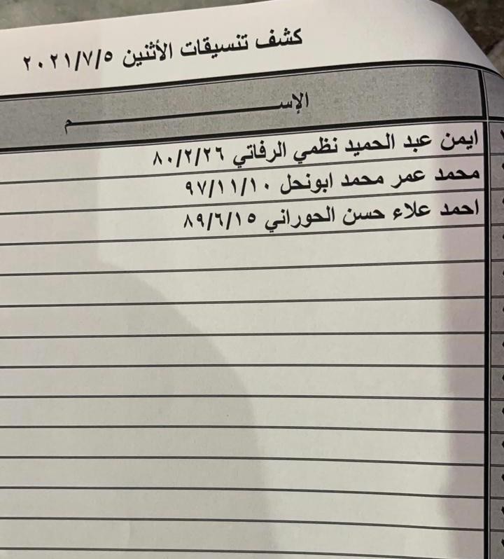 كشف التنسيقات المصرية للسفر عبر معبر رفح الاثنين 5 يوليو