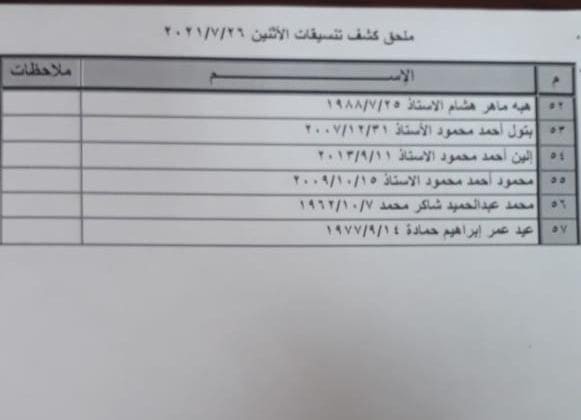 شاهد: كشف "التنسيقات المصرية" للسفر عبر معبر رفح غدًا الإثنين 26 يوليو