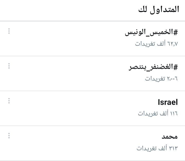 شاهد: وسم #الغضنفر_ينتصر يتصدر مواقع التواصل الاجتماعي احتفالاً بالإفراج عن الأسير أبو عطوان