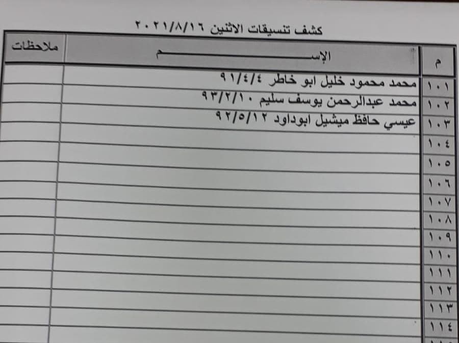 شاهد: كشف "التنسيقات المصرية" للسفر عبر معبر رفح غدًا الإثنين 16 أغسطس 2021