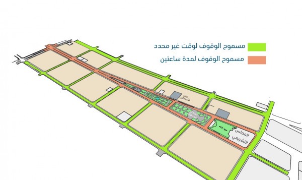 بلدية غزة تشرع بتنظيم وإدارة مواقف السيارات في شارع عمر المختار