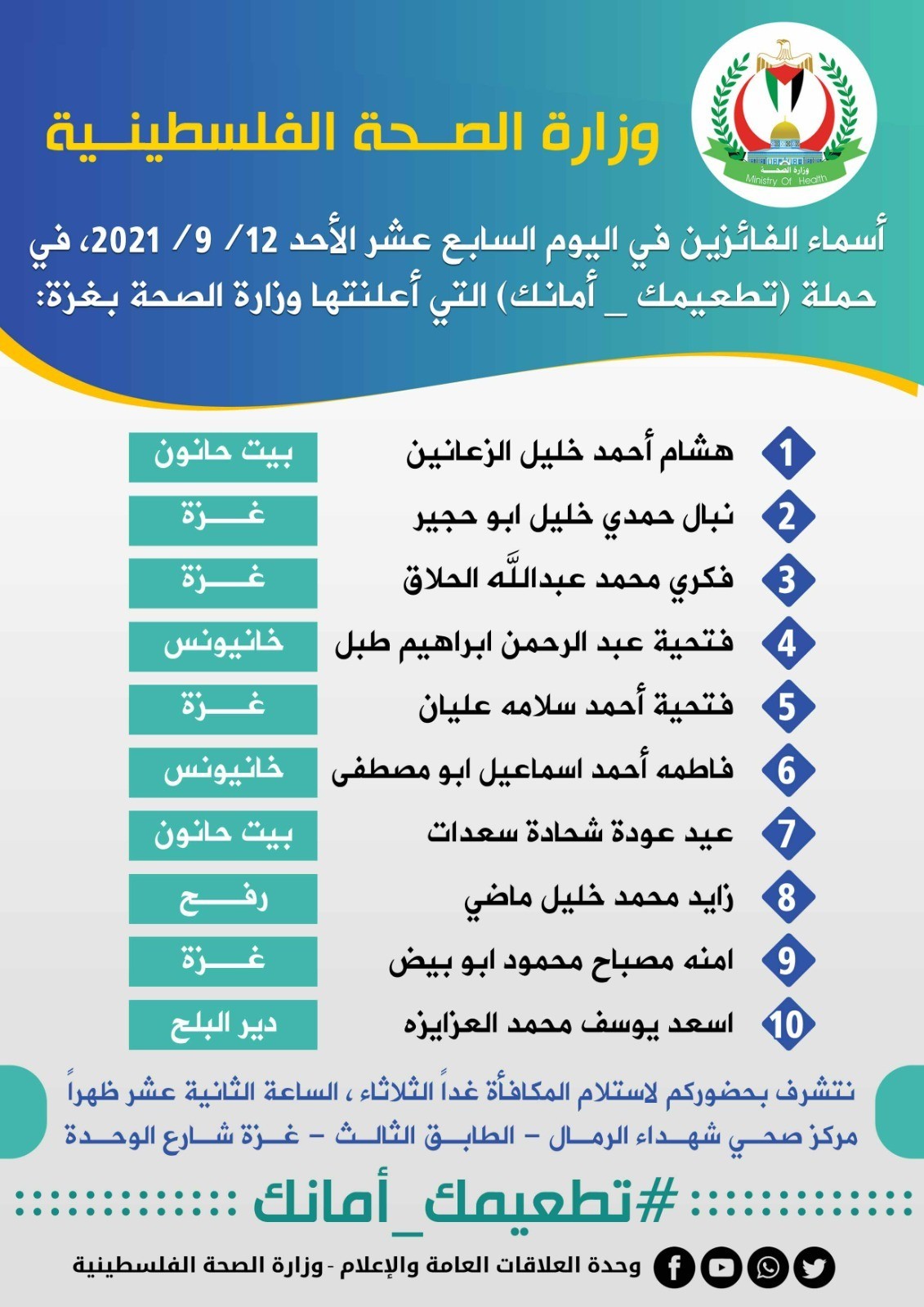 شاهد.. صحة غزة تنشر أسماء الفائزين في حملة "تطعيمك أمانك"