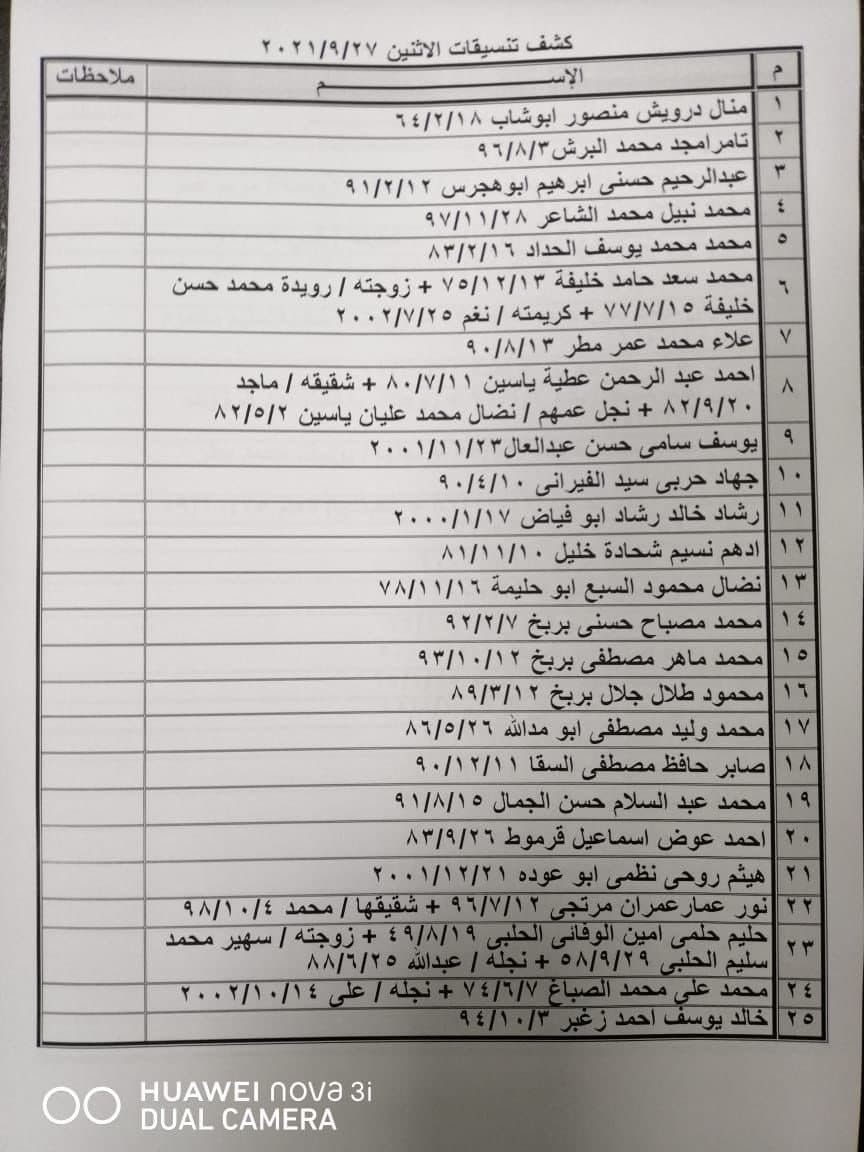 بالأسماء: داخلية غزة تنشر "كشف تنسيقات مصرية" للسفر غدًا الإثنين