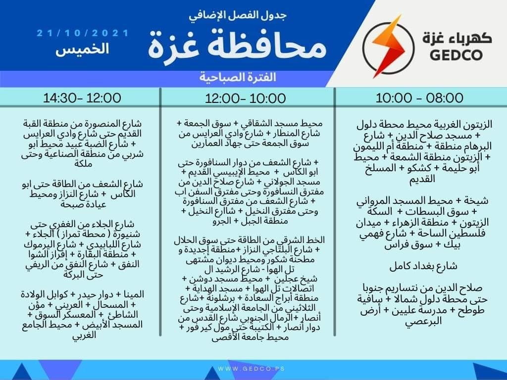 كهرباء غزة تنشر جداول العجز المتوقع للفترة الصباحية والمسائية ليوم غد الخميس