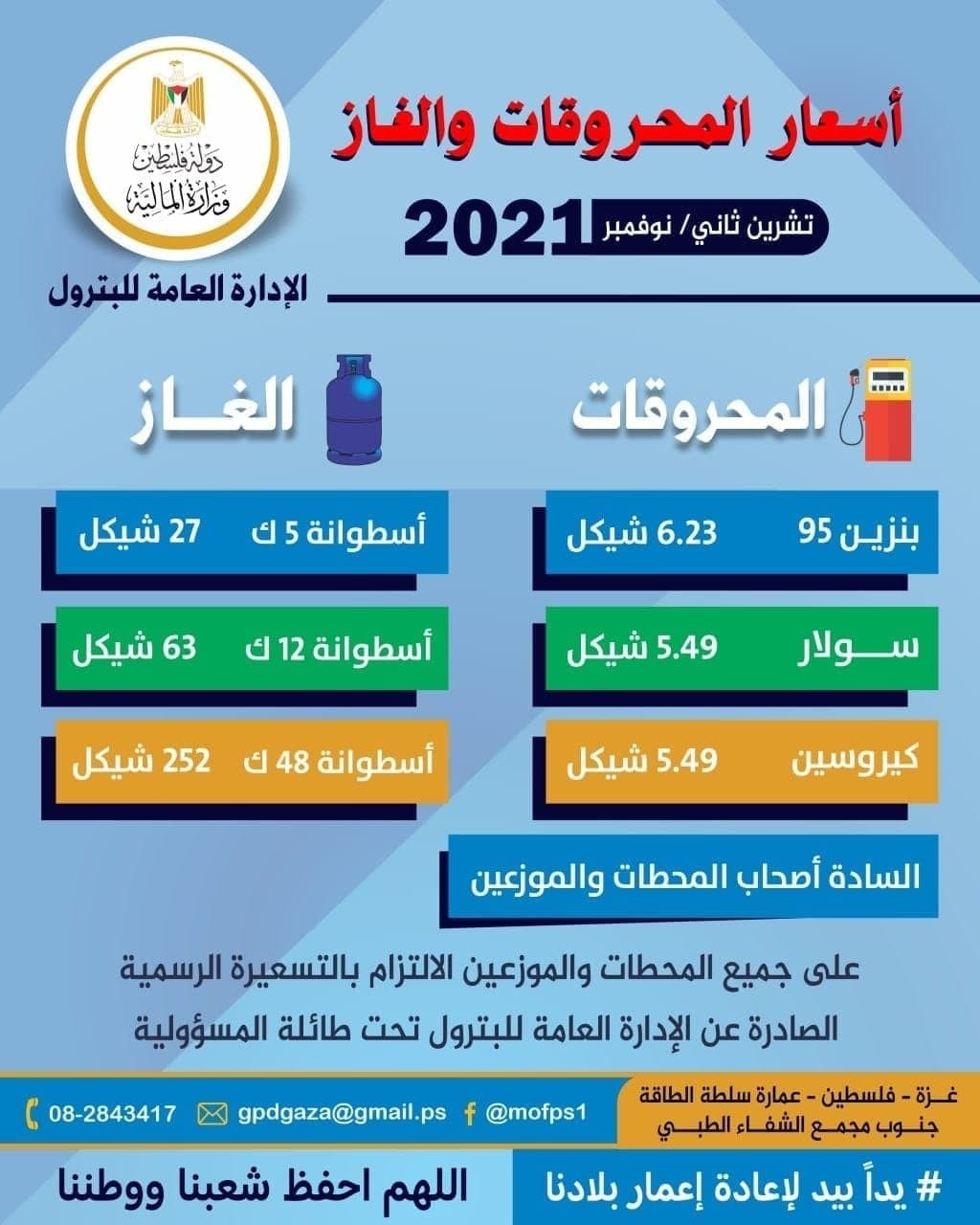 مالية غزة تنشر أسعار المحروقات والغاز لشهر نوفمبر 2021