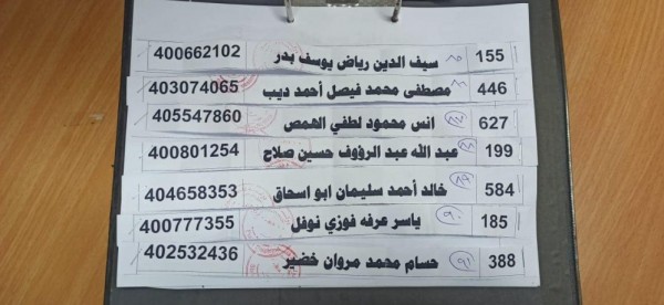 غزة: طالع أسماء المستفيدين من القرض الحسن للزواج