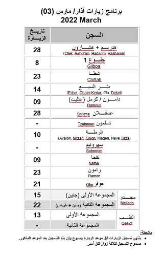 "الصليب الأحمر" يُعلن برنامج الزيارات العائلية لأسرى جنين وطوباس للشهر المقبل