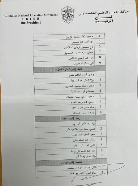 بالأسماء: حركة فتح تفصل عددًا من كوادرها في الضفة الغربية