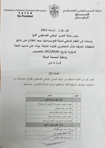 بالأسماء: حركة فتح تفصل عددًا من كوادرها في الضفة الغربية
