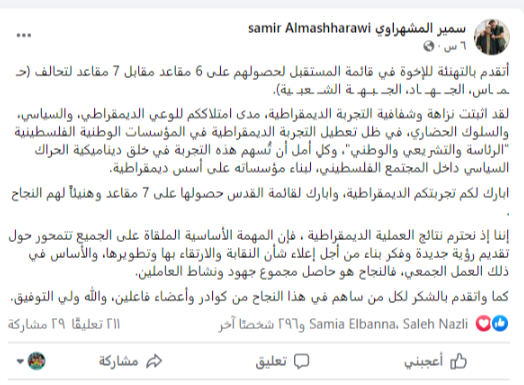 المشهراوي يُعقب على نجاح انتخابات نقابة الصيادلة وحصول التيار الإصلاحي على 6 مقاعد