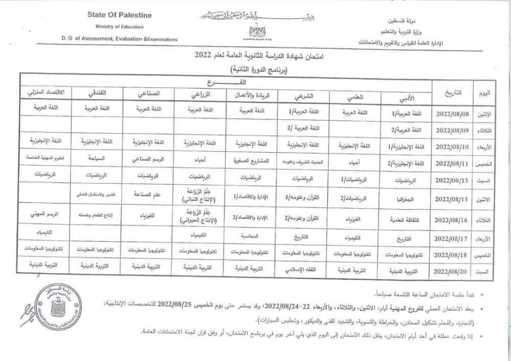 طالع: جدول الدورة الثانية من امتحانات الثانوية العامة في فلسطين 2022