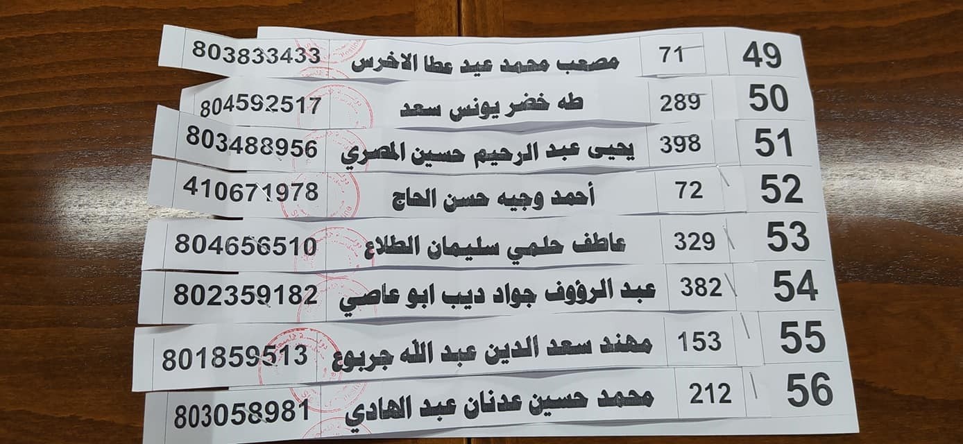 بالأسماء: الإعلان عن قرعة اختيار المستفيدين من القرض الحسن للزواج في غزّة