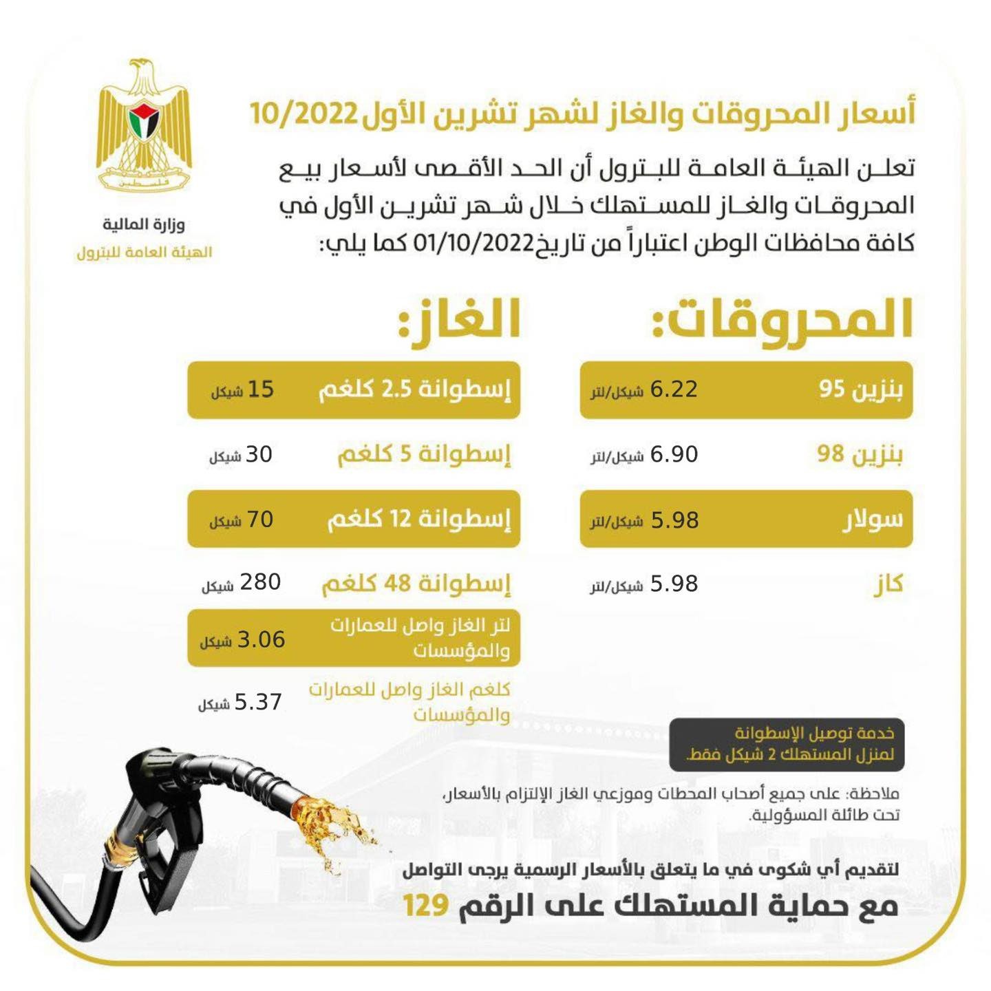 طالع: أسعار المحروقات والغاز في فلسطين لشهر تشرين أول