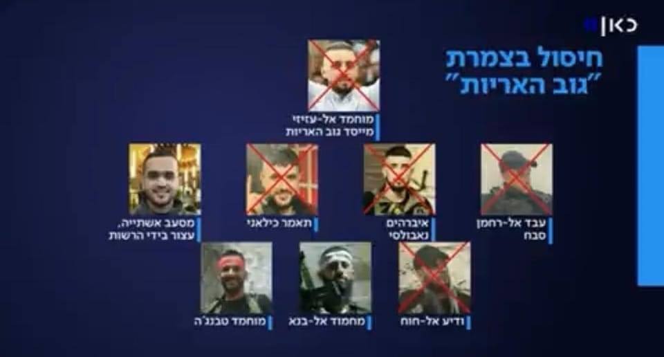 قناة عبرية تنشر صورة للقادة المدرجين على قائمة الاغتيال من مجموعة "عرين الأسود"
