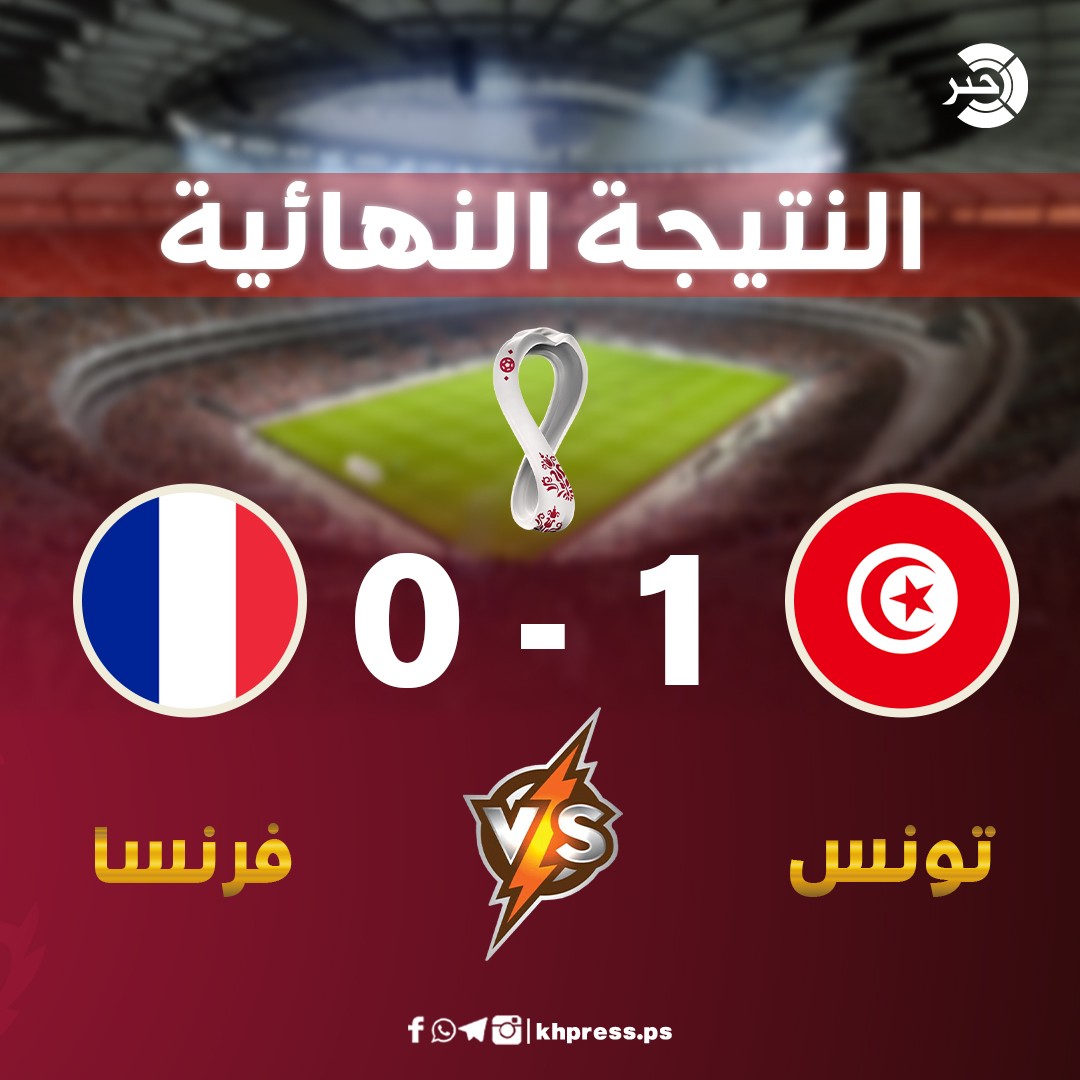 بالفيديو: المنتخب العربي التونسي يهزم فرنسا بهدف دون رد ويودع كأس العالم قطر 2022