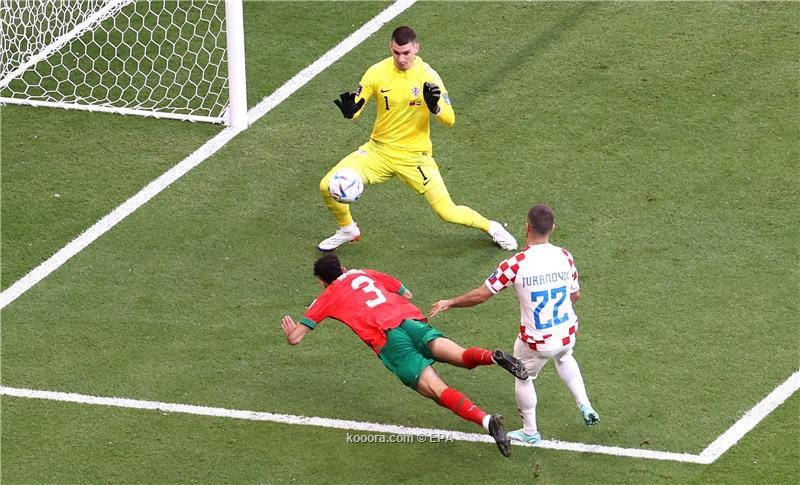 بالصور في مبارة قوية تعادل سلبي بين المغرب و كرواتيا