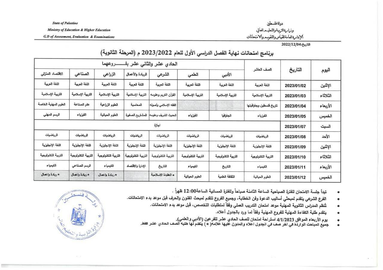 التعليم بغزة تنشر جدول امتحانات نهاية الفصل الدراسي الأول للعام 2022