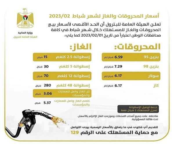 طالع: أسعار المحروقات والغاز في فلسطين لشهر فبراير  المقبل