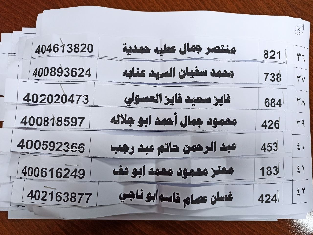 بالأسماء: الإعلان عن قرعة اختيار المستفيدين من القرض الحسن للزواج في غزّة