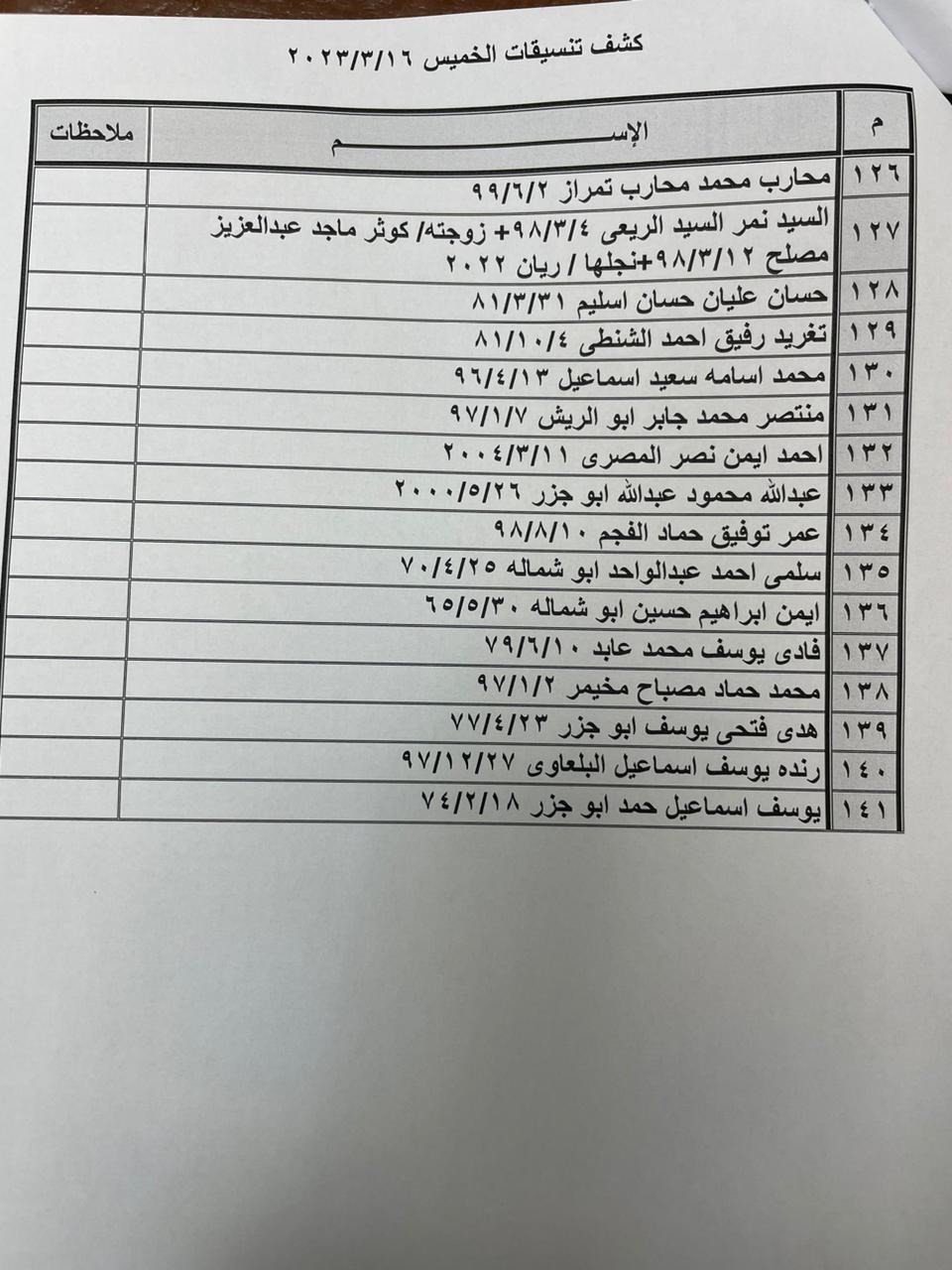 بالأسماء: داخلية غزة تنشر "كشف التنسيقات المصرية" للسفر الخميس 16 مارس 2023