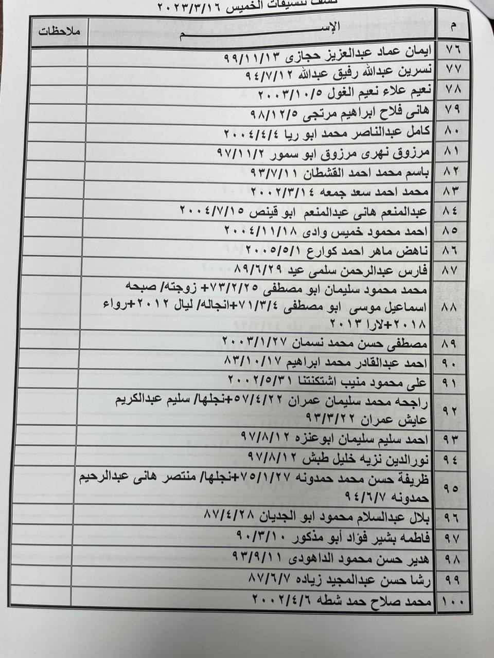 بالأسماء: داخلية غزة تنشر "كشف التنسيقات المصرية" للسفر الخميس 16 مارس 2023