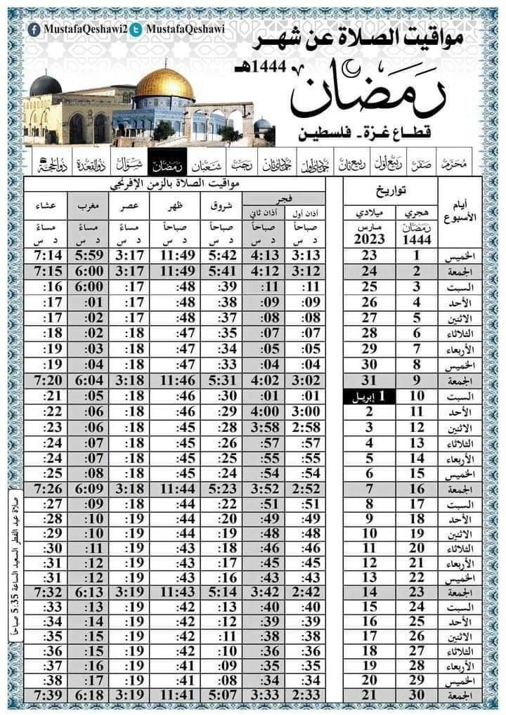 طالع: إمساكية شهر رمضان 2023 في غزة