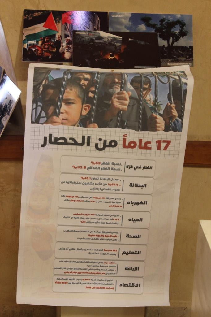 "حكاية حصار" معرض فني في المغرب رفضاً لحصار غزة وتضامناً مع فلسطين