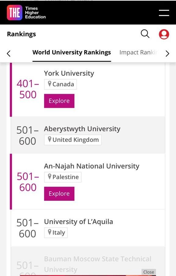 شاهد: جامعة النجاح تُحرز مركزاً متقدماً في تصنيف التايمز العالمي للجامعات 2023