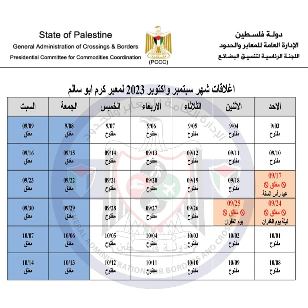 الإعلان عن أيام إغلاق معبر كرم أبو سالم لشهر سبتمبر وأكتوبر