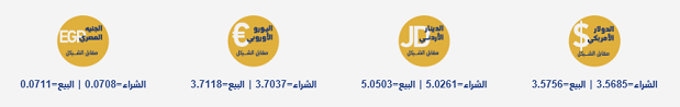 أسعار صرف العملات مقابل الشيكل الثلاثاء 21 يناير 2025