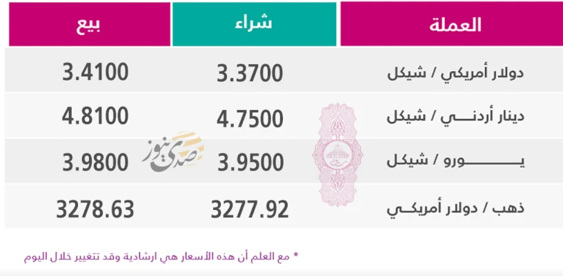 لقطة الشاشة 2025-06-30 104810.png